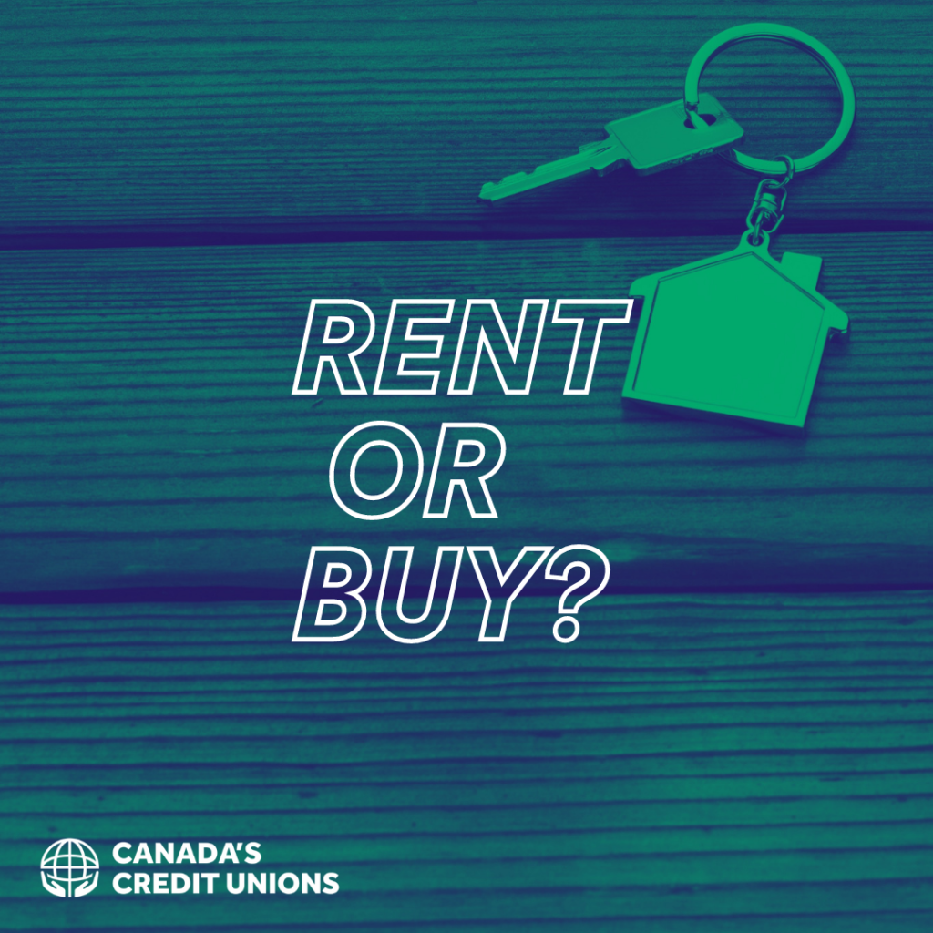 To Rent or To Own? - That is the Question